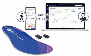 Digitsole Pro technology shown with app, interface and insole with sensor