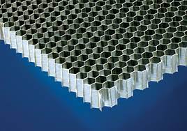 Stainless Steel Honeycomb Core Market