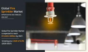 Fire Sprinkler Market