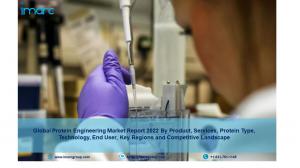 Protein Engineering Market By IMARC Group