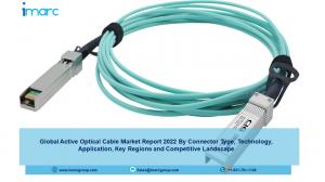 Active Optical Cable Market By IMARC Group