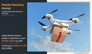 Mobile Robotic Market