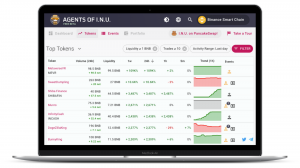 Laptop image of the Agents of I.N.U token tracker platform (top token page)