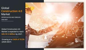 Construction 4.0 Market Trends