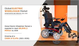 Electric Wheelchair