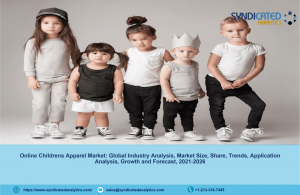 Online Childrens Apparel Market