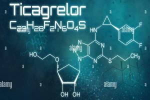 Ticagrelor Market