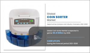 Coin Sorter Market