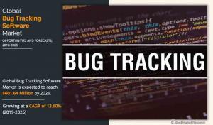 Bug Tracking Software Market,