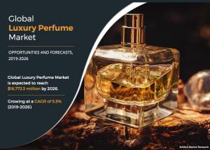 Luxury Perfume