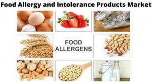 Food Allergy And Intolerance Product Market
