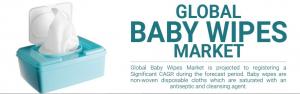 Baby Wipes Market