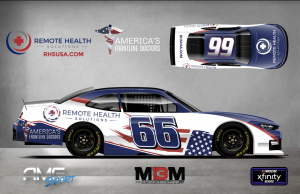 A car mock up of what the No.66 looks like. Blue and Red American flag accents with a blue No.66.