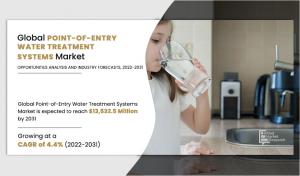 Point-of-Entry Water Treatment Systems