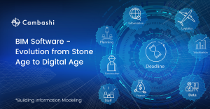  Building Information Modeling (BIM) software market overview 2022 research paper