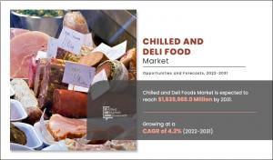 Chilled and Deli Food Market Advancement Status, Revenue Assessment to 2031 Research Report