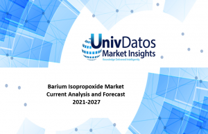 Barium Isopropoxide Market