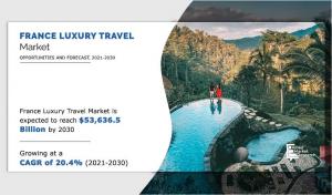 France Luxury Travel -amr