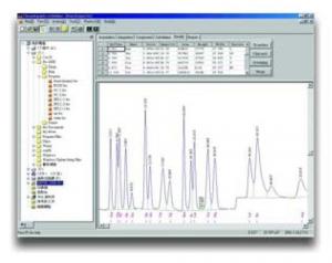 Chromatography Software Market