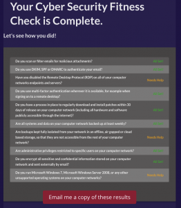 Havoc Shield Cyber Security Fitness Scorecard