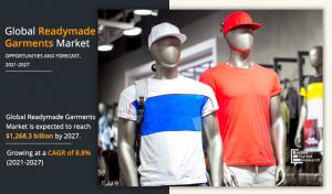 Readymade Garments - AMR