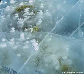 Methane Hydrate Extraction Market Report