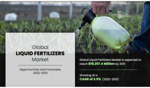 Liquid Fertilizers Market 2031