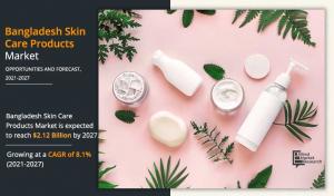 Bangladesh Skin Care Products Market Trends to Witness Astonishing Growth With projected to reach .12 billion by 2027