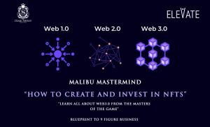 Learn all about Web3.0