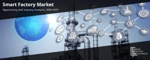 Smart Factory Market