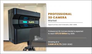 Professional 3D Camera Market 2030