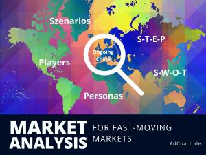 Top 5 Marktanalysen für sich schnell wandelnde Märkte - STEP, SWOT, Personas, Players, Szenario-Analysen