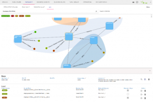 User Interface of Datavault Builder. The visual design helps to facilitate the collaboration between business and IT and makes data modeling more accessible for less technical users.