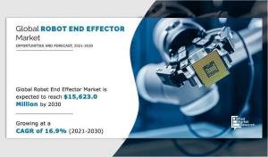 Robot End Effector Market Share