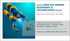 Deep Sea Mining Equipment & Technologies Market Outlook 2030