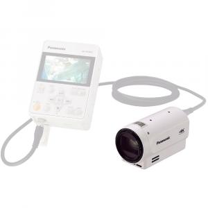 Medical Camera Market