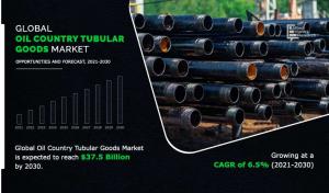 Oil Country Tubular Goods market