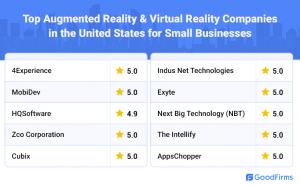 Top AR-VR companies_GoodFirms