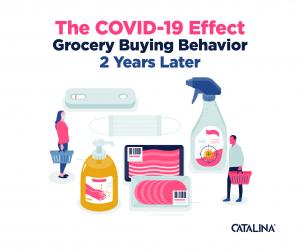 Shopping Behavior for CPG Brands Continues Shifting Two Years after COVID-19 Declared a Pandemic