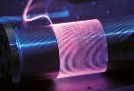 Fiber Laser Market Size