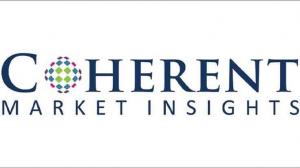 global Smart Locks Market