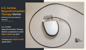 Cardiac Resynchronizations