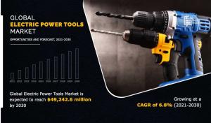 Electric Power Tools Market Outlook 2030