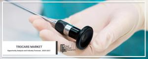 Trocars Market Infographics