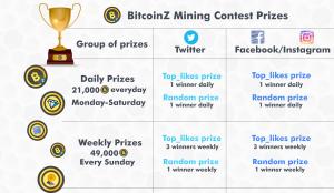 Table with the prizes from the BTCZ mining contest