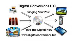 Digital Conversions LLC Logo