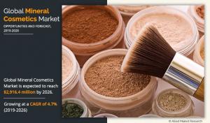 Mineral Cosmetics Market To Garner .92 billion by 2026: