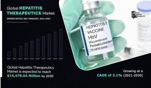 the Hepatitis Therapeutics Market