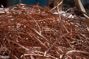 Recycled Copper Market