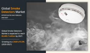 Smoke Detector Market Forecast